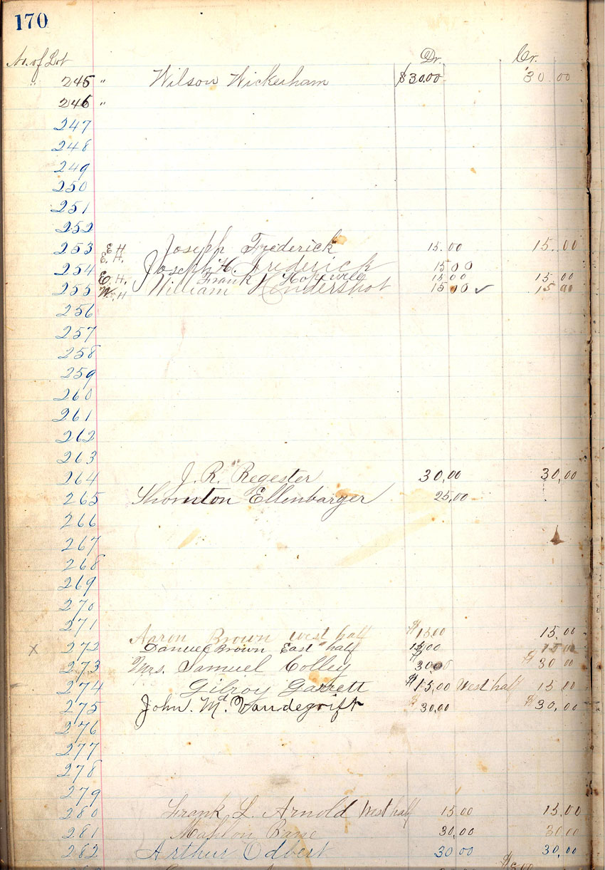 minute book